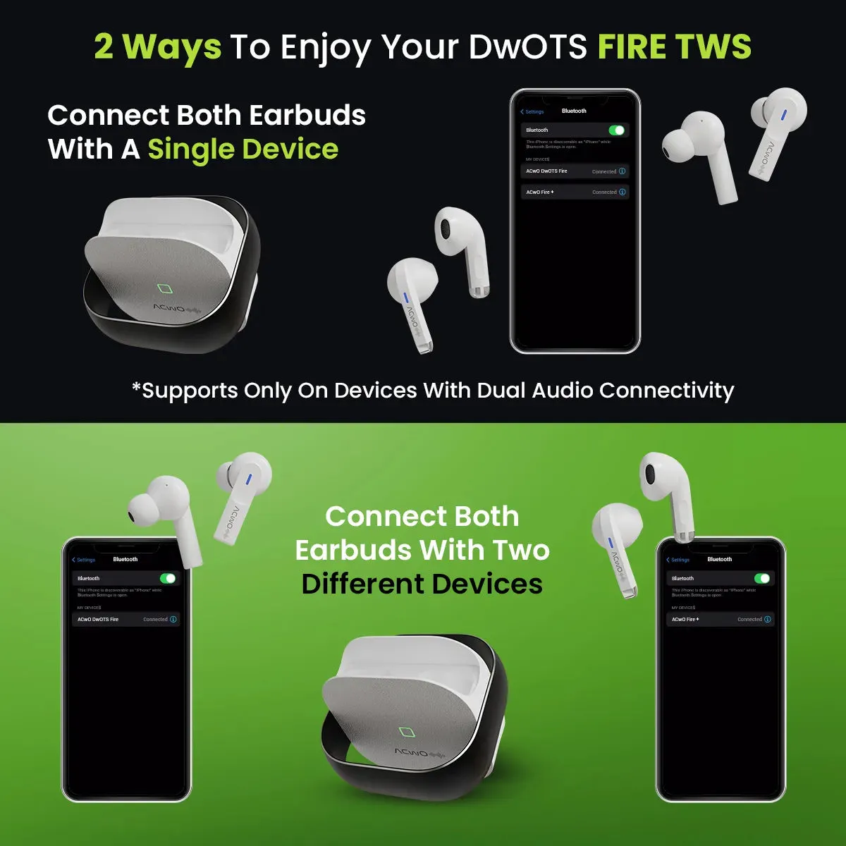 DwOTS Fire (Silver)